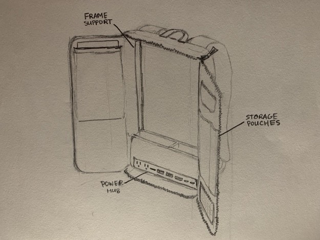 Sketches