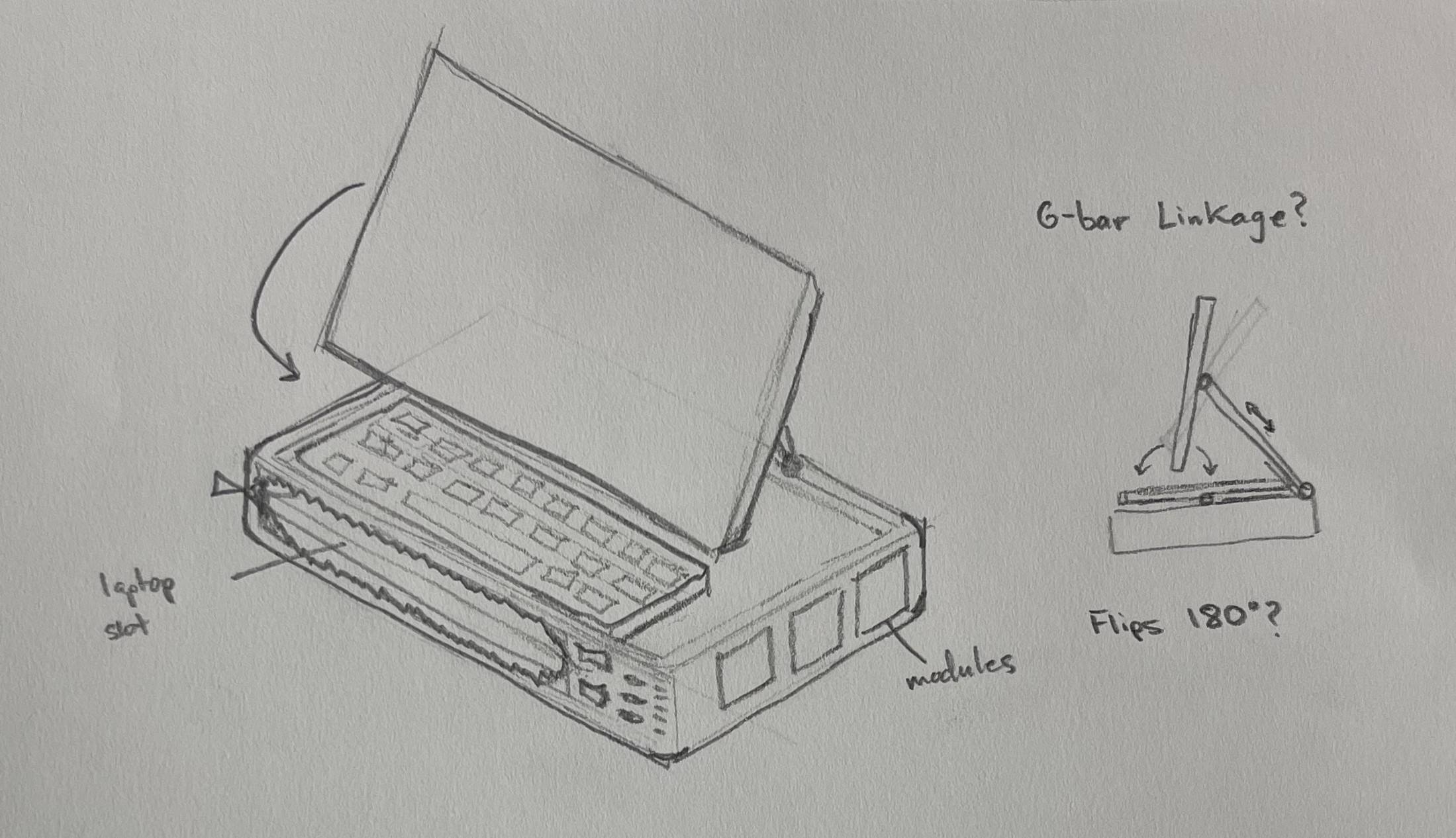 Sketches