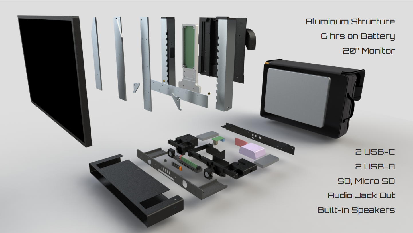 Renders