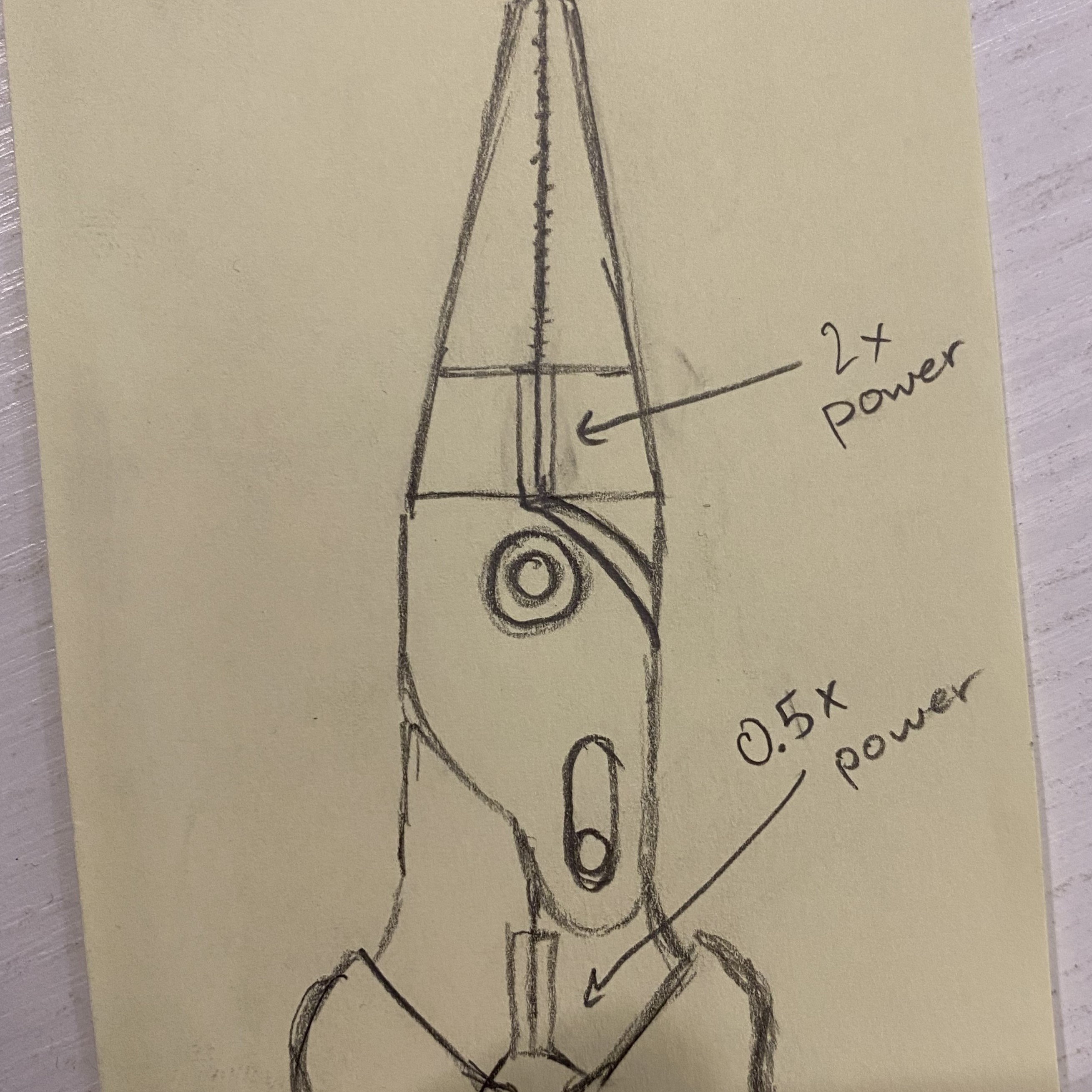 Design and Prototyping
