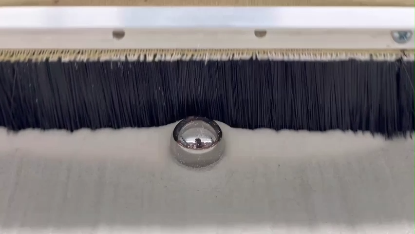 Mechanisms
