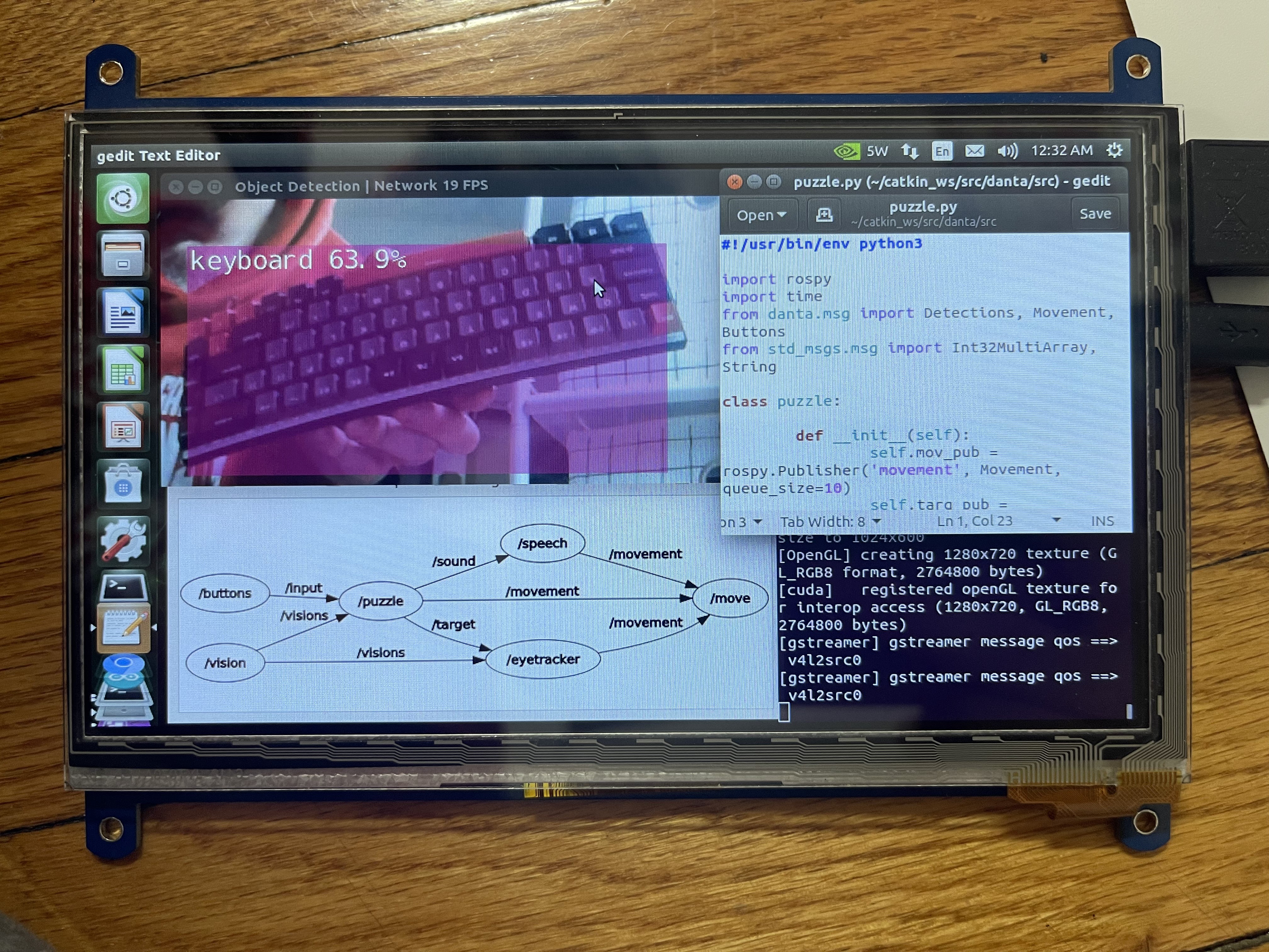 Software